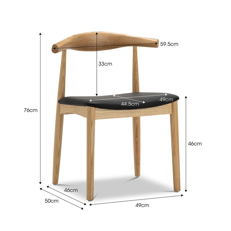 L3-PRODUCTMEASUREMENTS-SEPT-2021-BATCH-2A