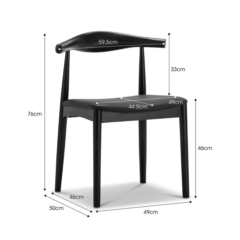 L3-PRODUCTMEASUREMENTS-SEPT-2021-BATCH-2A